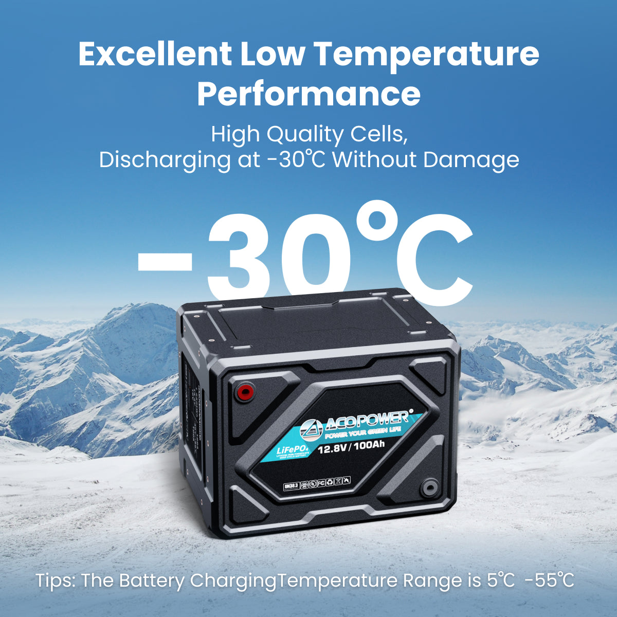 ACOPower Li-Cube Stable Lithium RV Battery——100Ah,230Ah