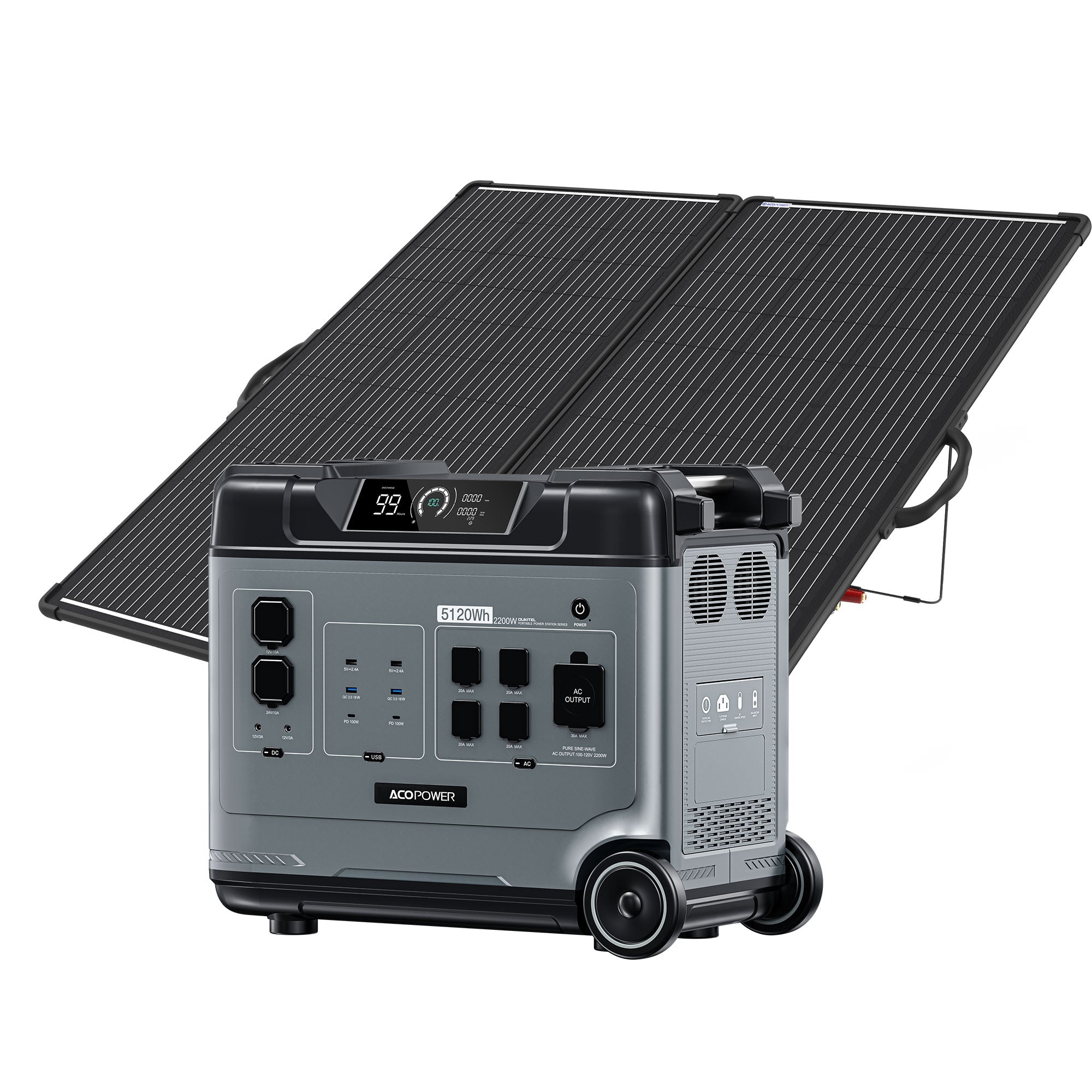 P5000 Portable Power Station 5120Wh/2200W