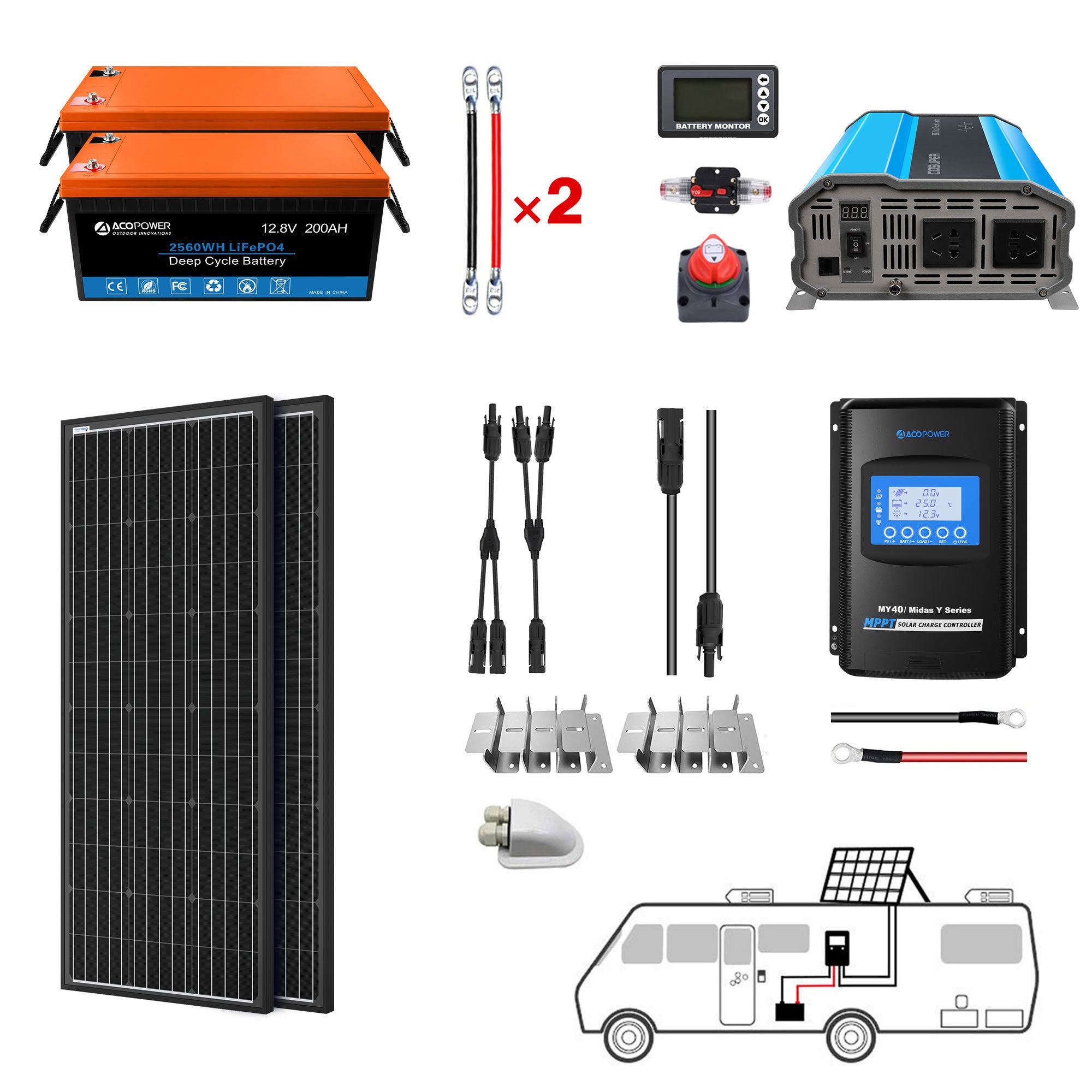 ACOPOWER 200Ah Battery 200W Solar Power System