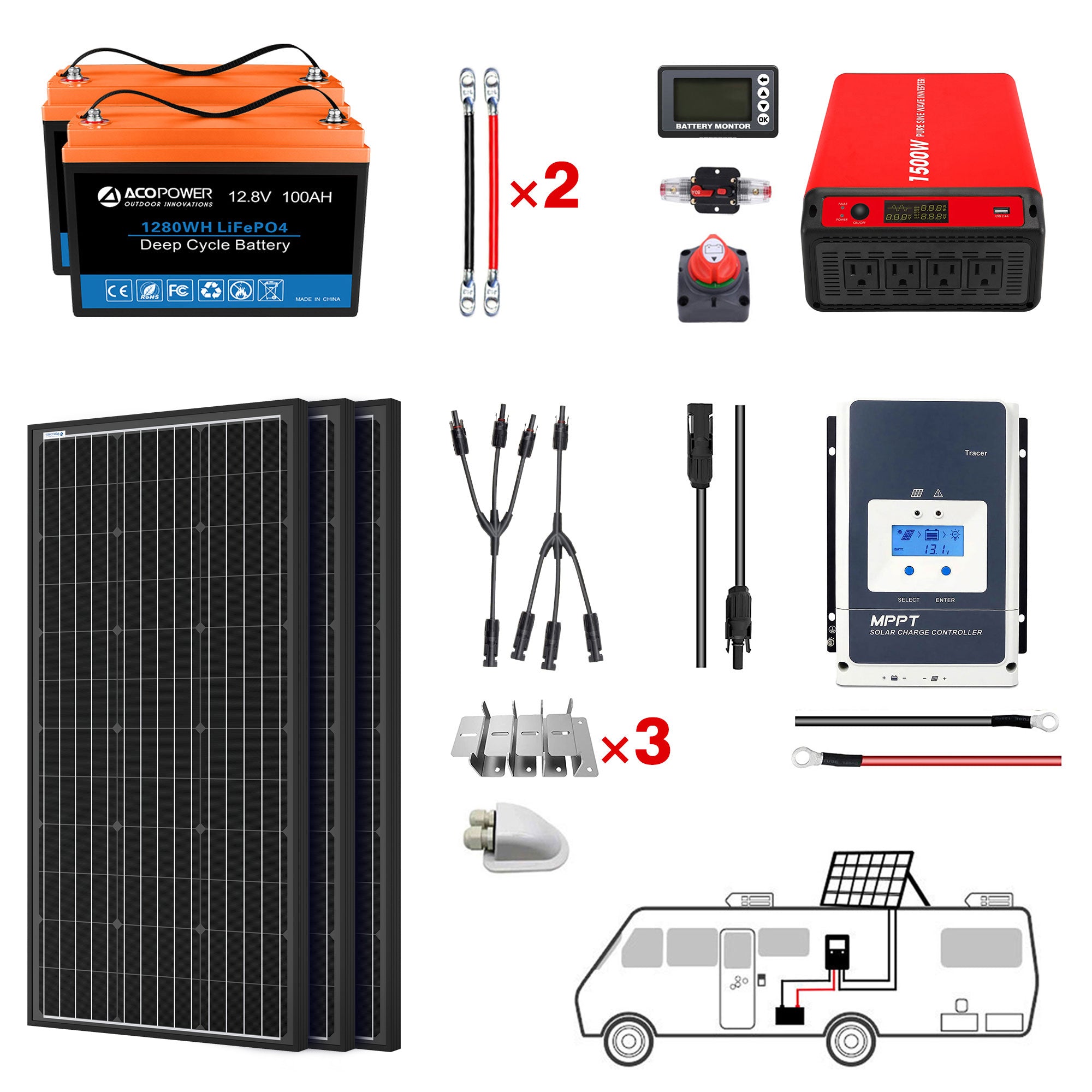 ACOPOWER 200Ah Battery 200W Solar Power System