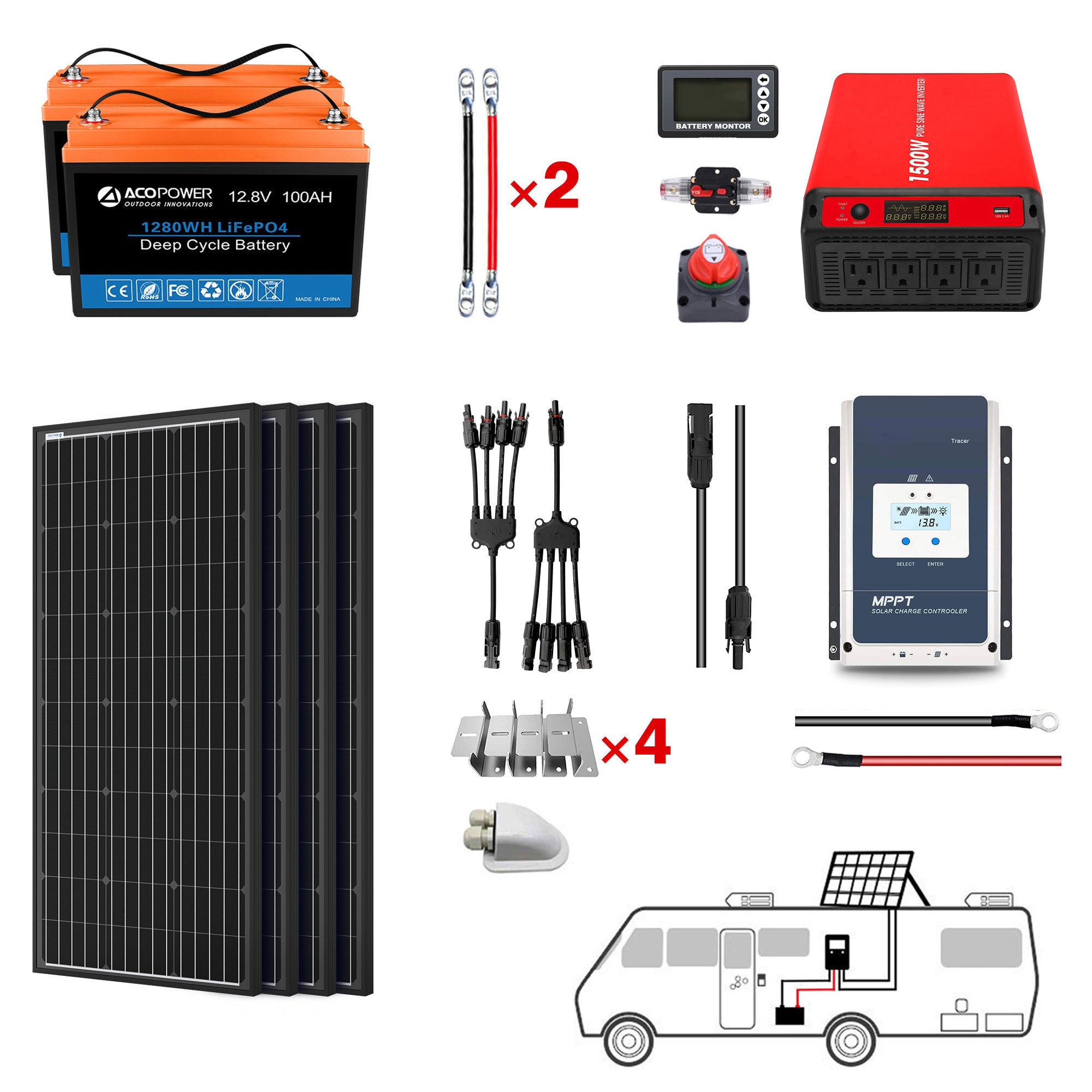 ACOPOWER 200Ah Battery 200W Solar Power System