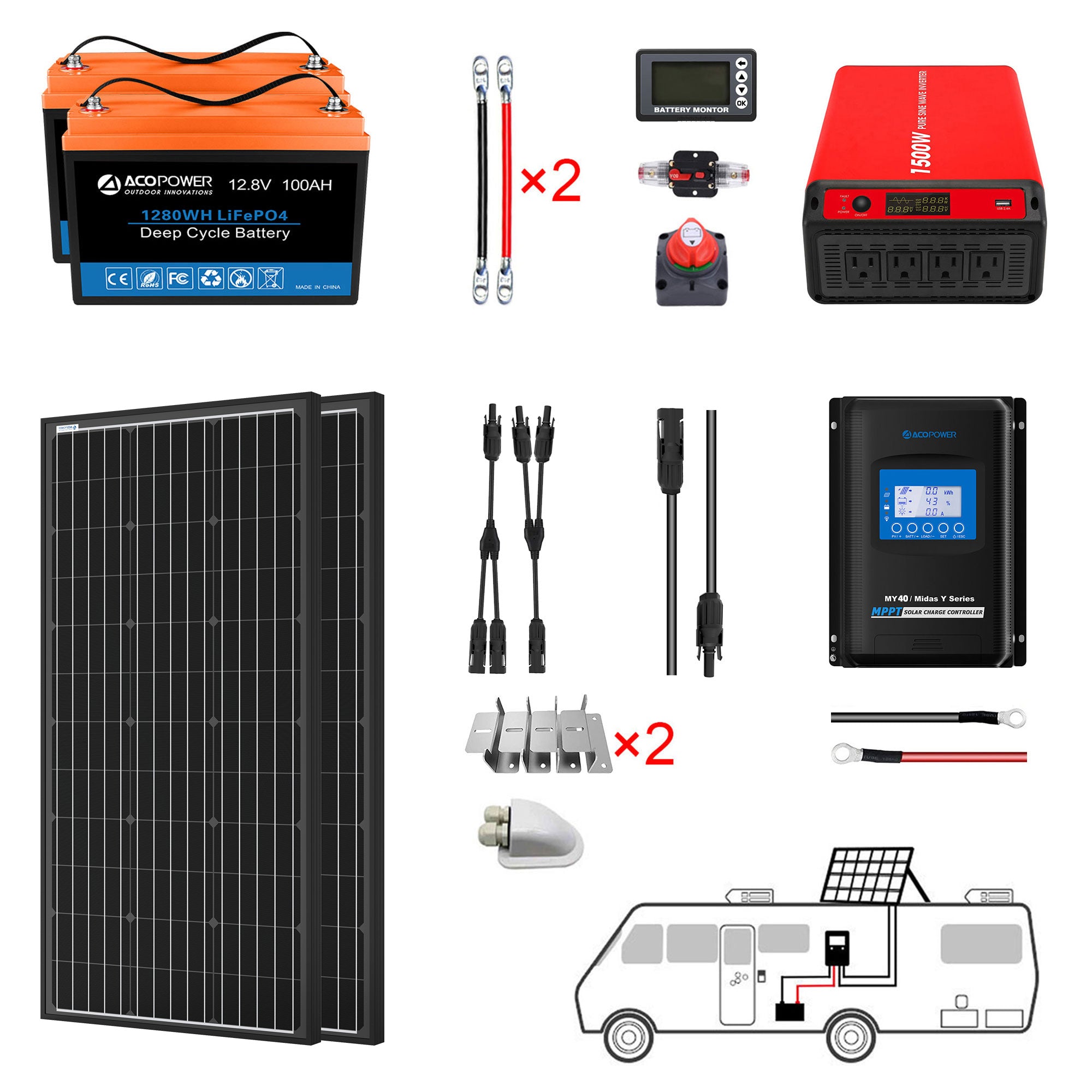 ACOPOWER 200Ah Battery 200W Solar Power System